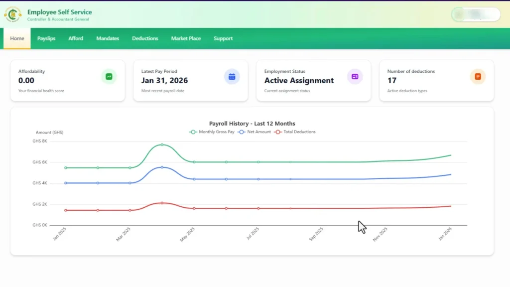 User dashboard home page after successful login.