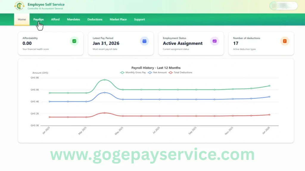 Employee dashboard after successful login
