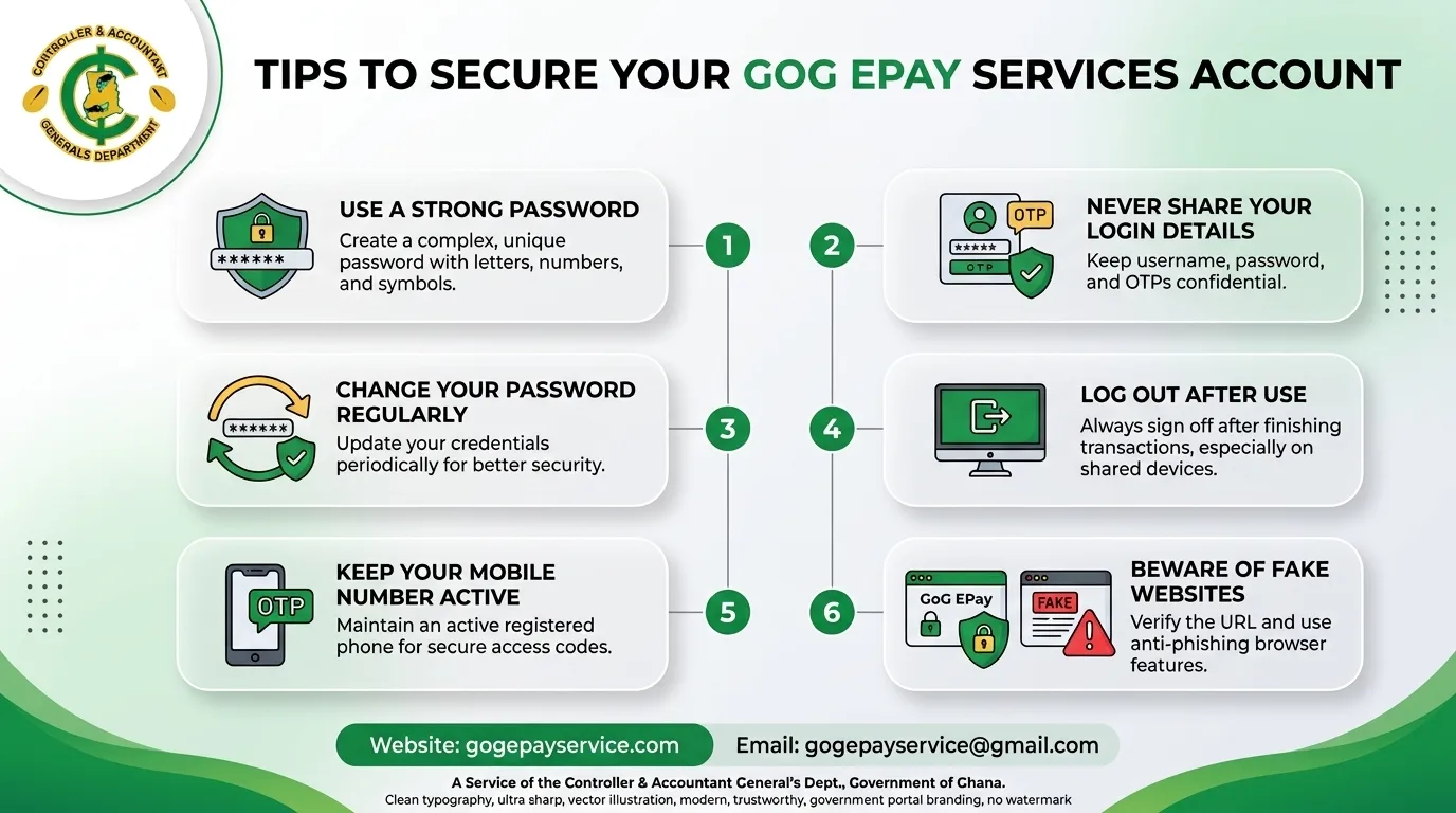 tips to secure payslip portal