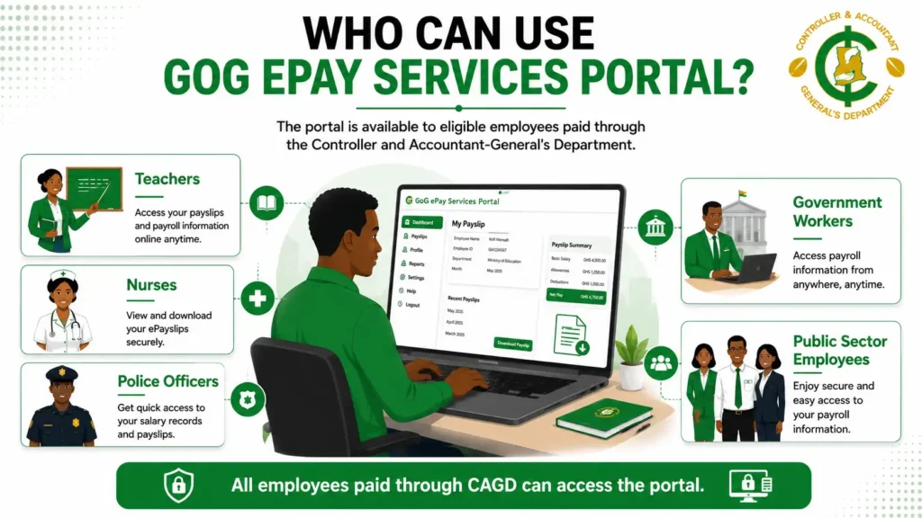 who can use gog epay services portal