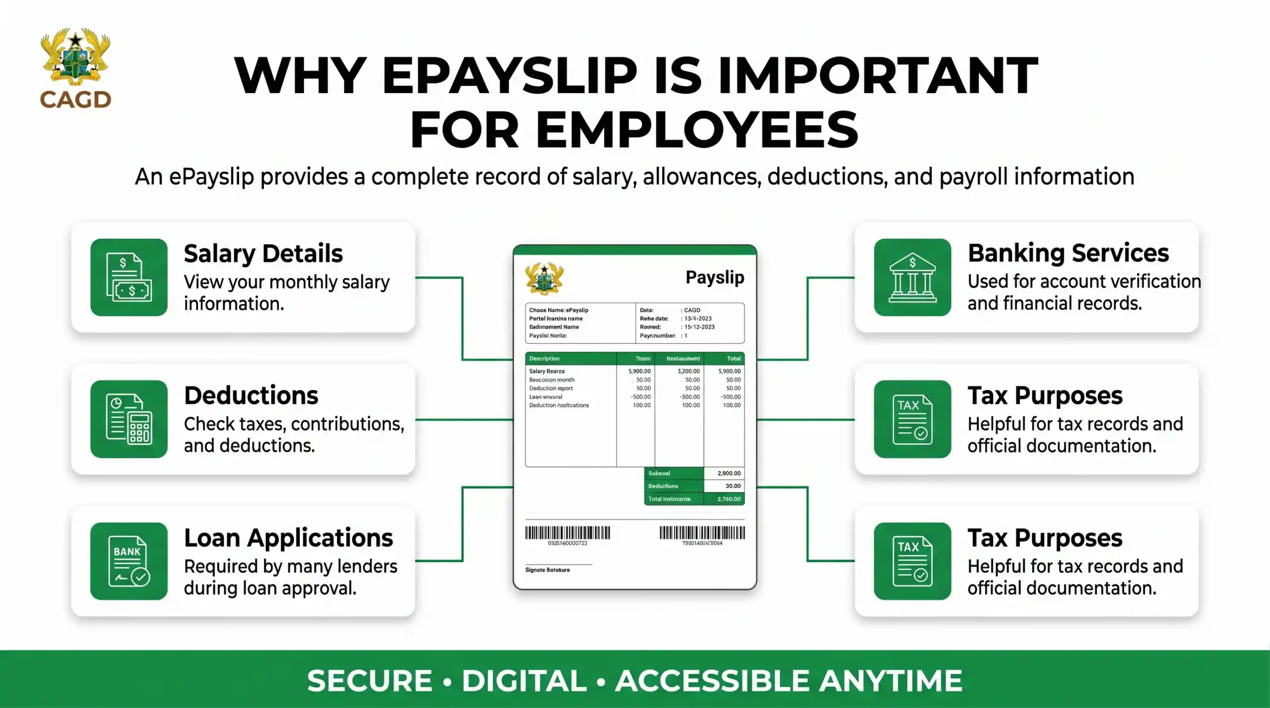 Why ePayslip matters for Ghana government employees