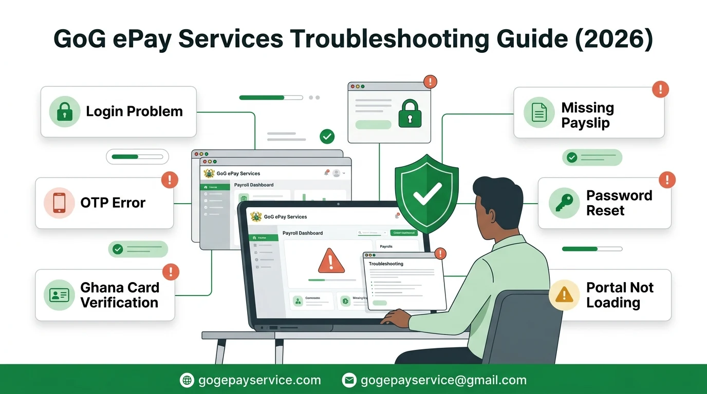 GoG ePay Services Troubleshootig