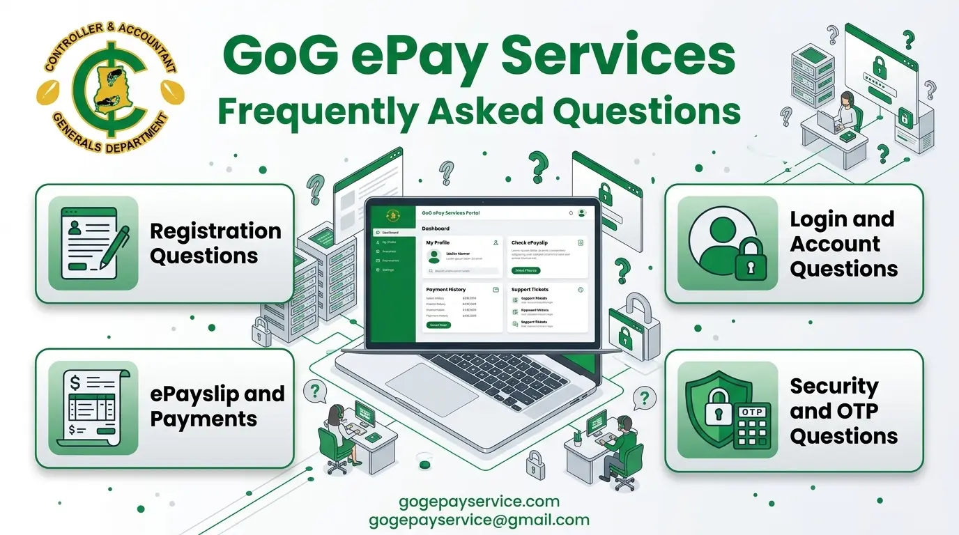 Gogepayservices FAQs