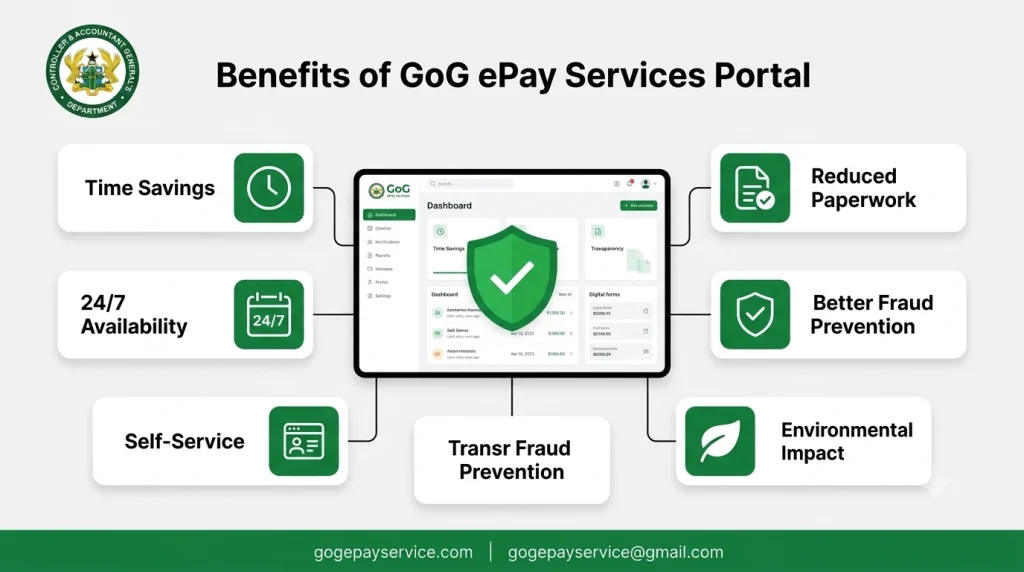 benefits of gogepayservices