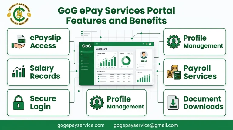 gogepayservices portal benefits and features